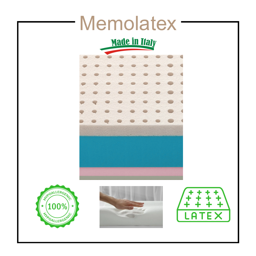 Memolatex Comfort / Στρώμα Latex