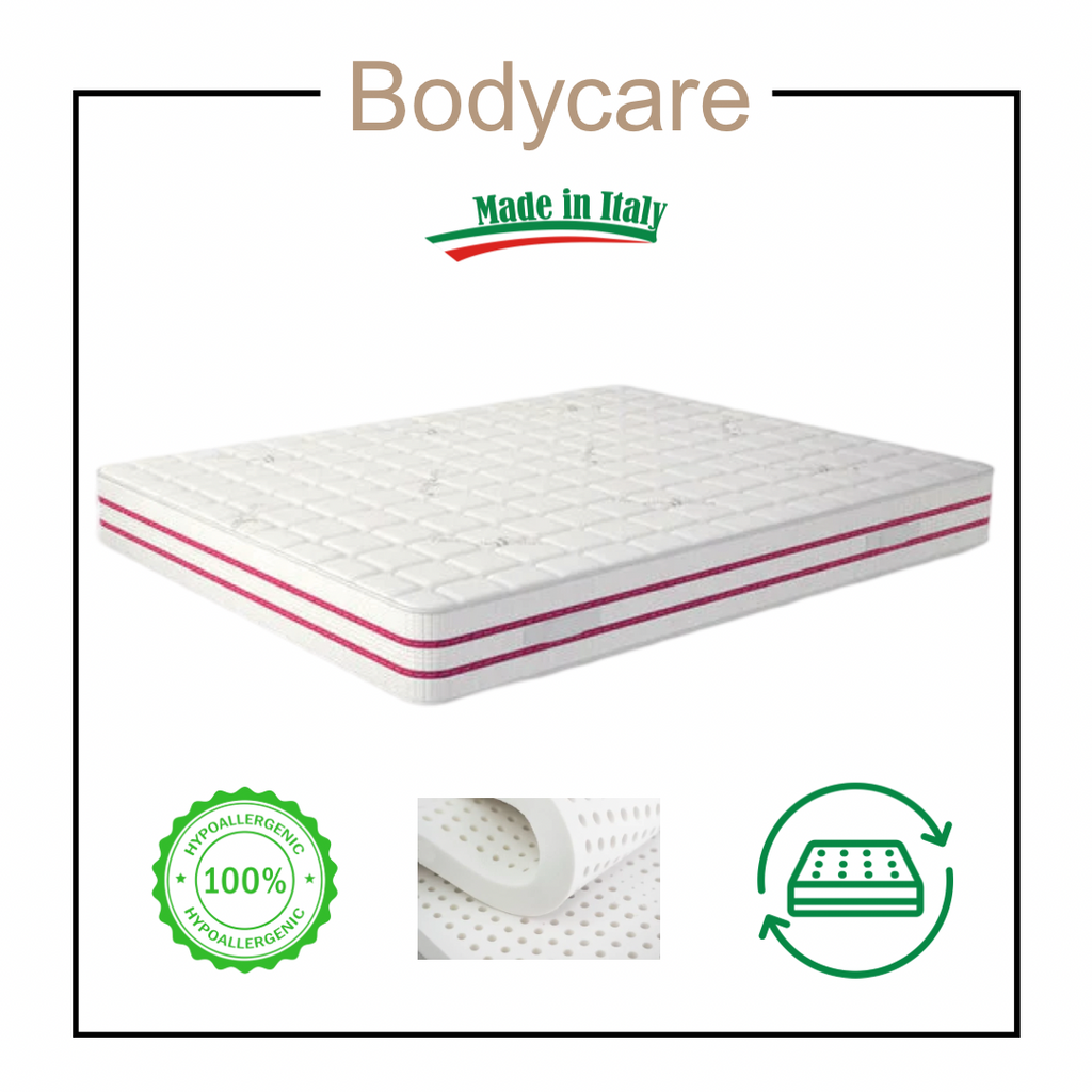 Στρώμα Bodycare