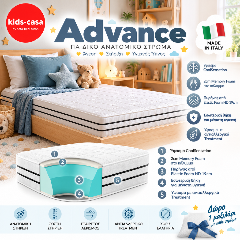 Advance Kids Casa – στρώμα με δύο μαύρες πλευρικές γραμμές, κάρτα χαρακτηριστικών