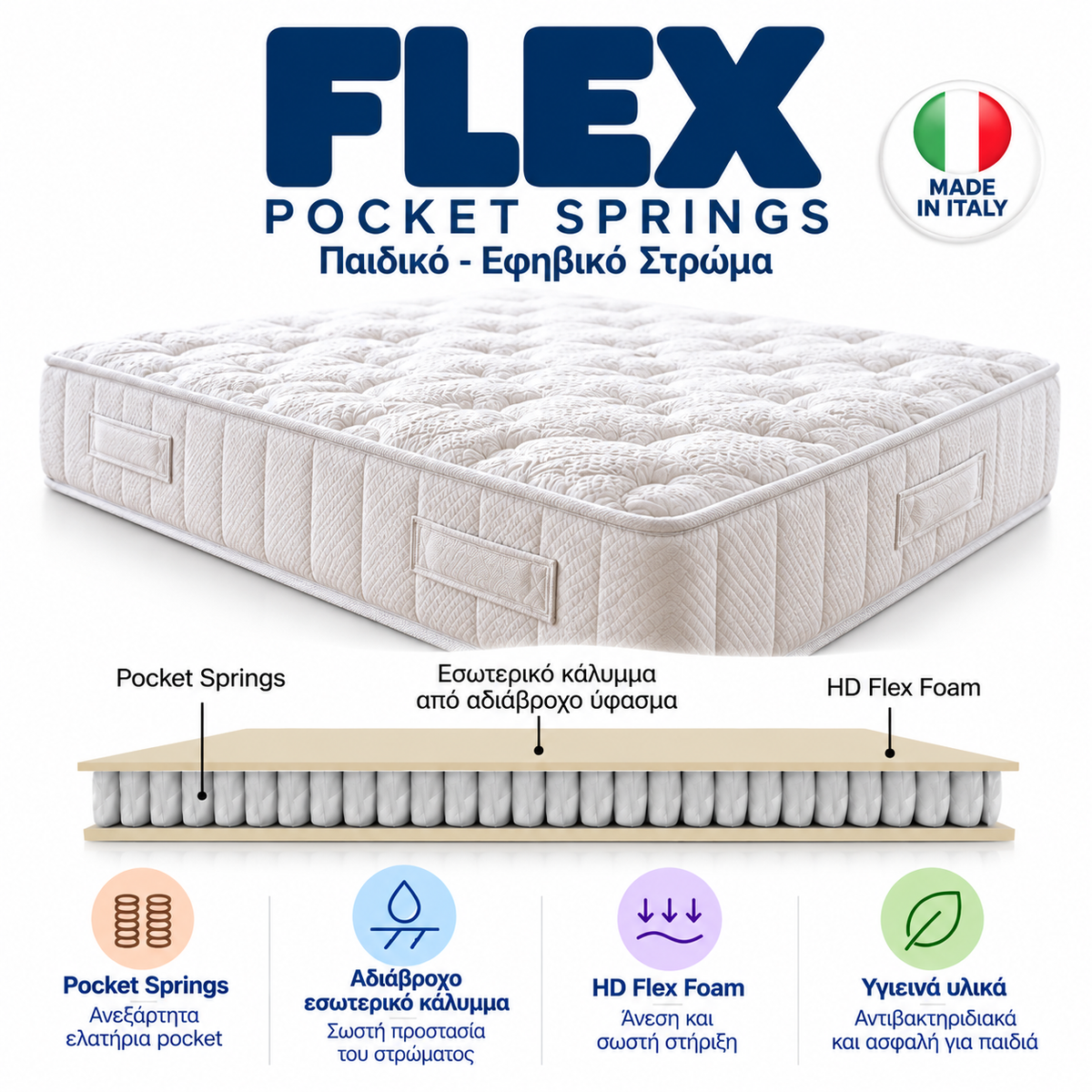 FLEX Pocket Springs – λευκή τετράγωνη κάρτα χωρίς λογότυπο