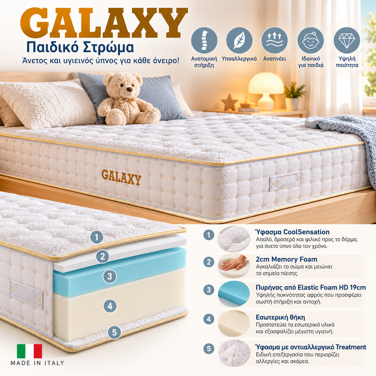Galaxy – κάρτα χαρακτηριστικών