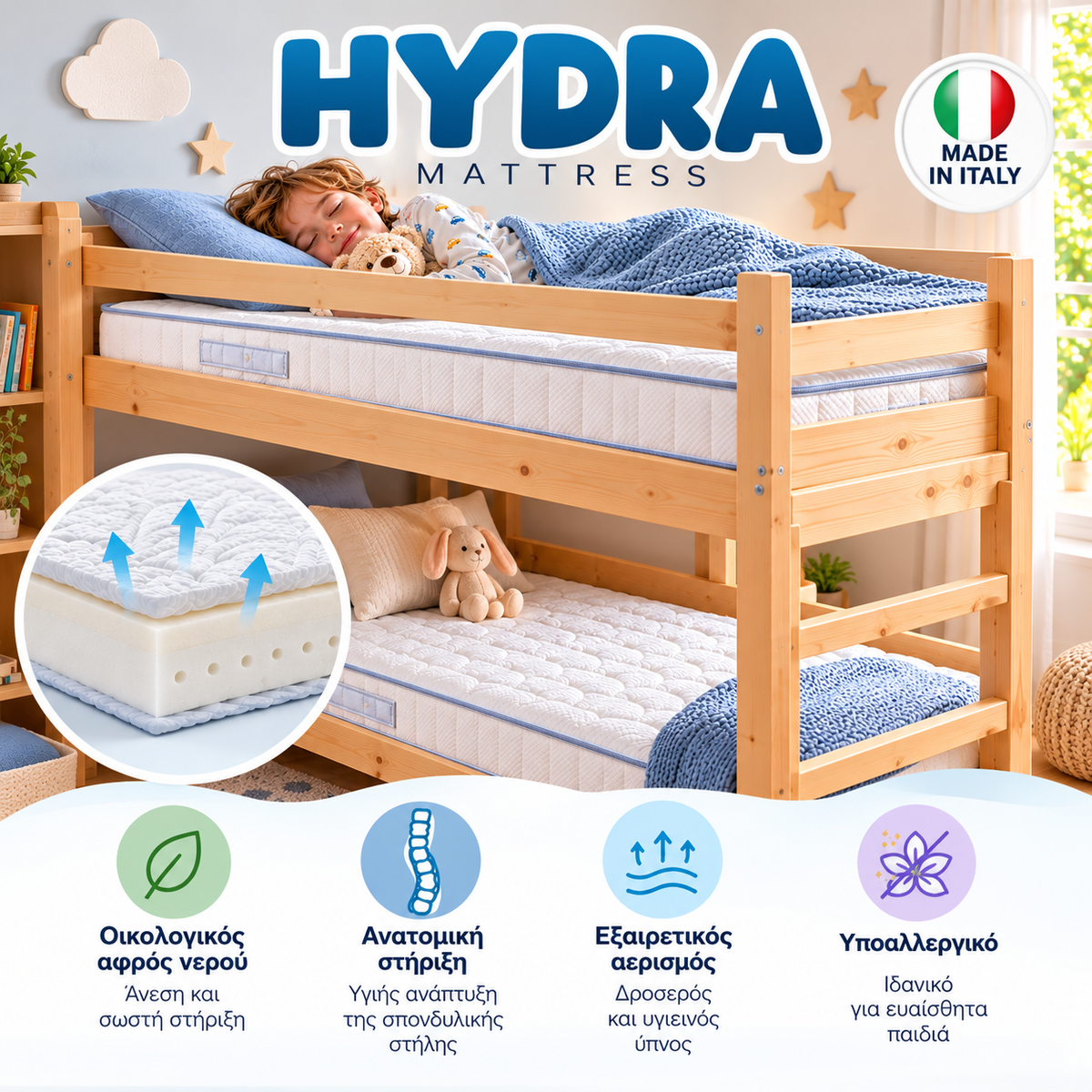 HYDRA Mattress – κάρτα με όνομα και χαρακτηριστικά