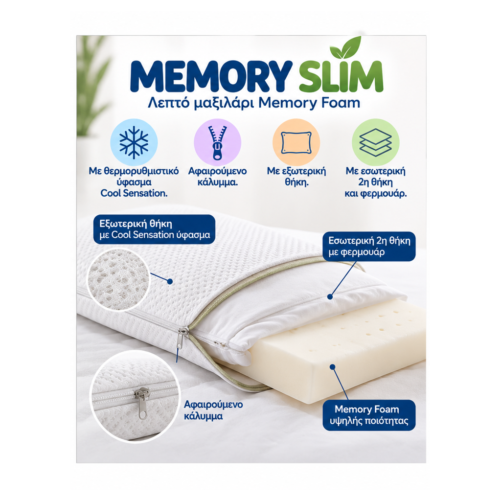 Memory Slim – καλύμματα και υλικά
