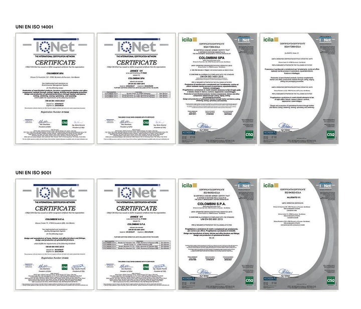 Certifications